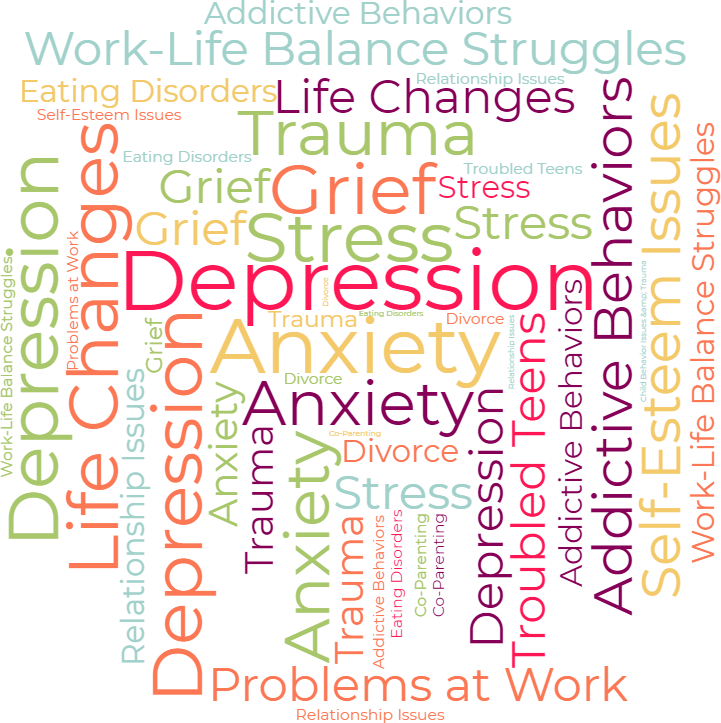 cws-collage Bunch of mental issues words