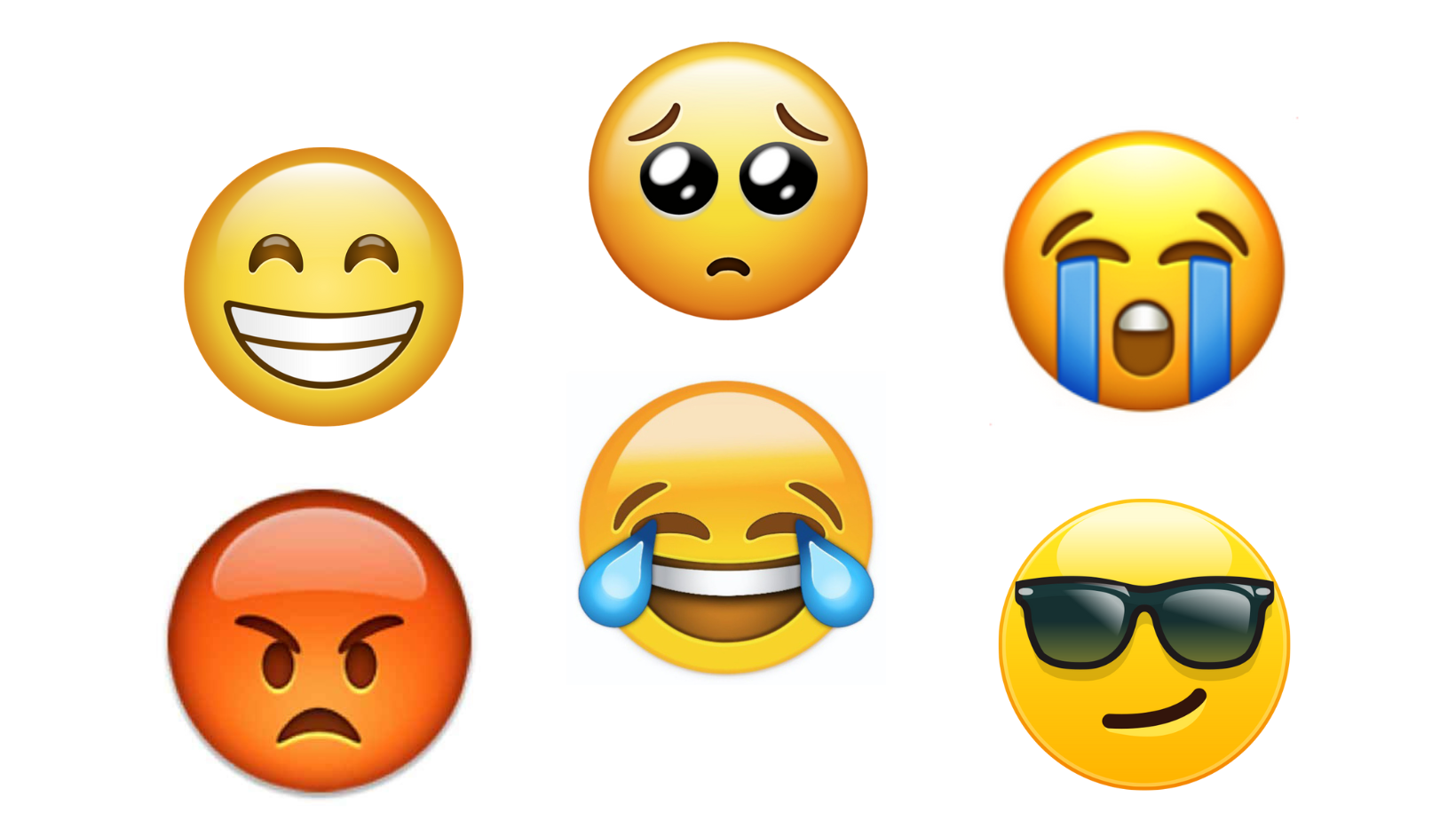 Emotions expressed using emojis